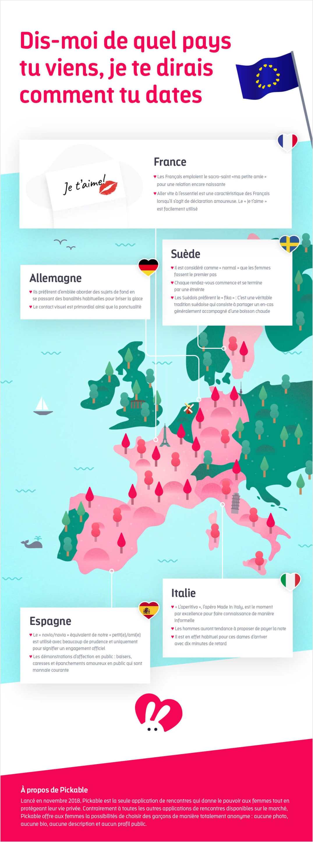 Pickable_Infographic_date-europe_FR